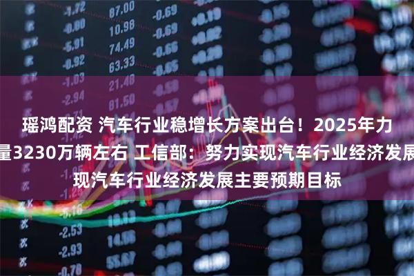 瑶鸿配资 汽车行业稳增长方案出台！2025年力争实现汽车销量3230万辆左右 工信部：努力实现汽车行业经济发展主要预期目标